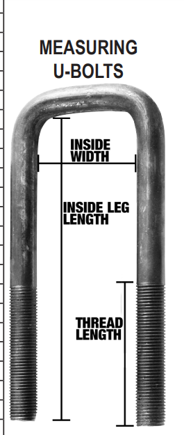 Boat Trailer Square Galvanized U-Bolt 3/8" x 1 5/8" x 2 5/8" 24G