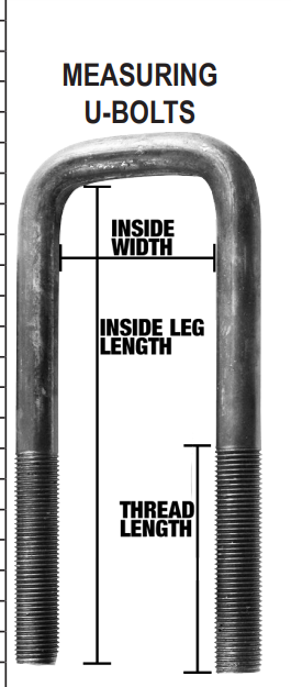 Boat Trailer U-Bolt hot dip Galvanized Square axle 4 7/8 " x 8 3/8 " 36G